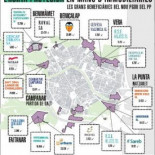 El mapa de la especulación en la huerta de Valencia
