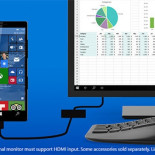 Microsoft lo promete: con Windows 10 del móvil sacaremos un PC completo al conectarlo a una pantalla