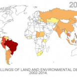 116 activistas medioambientales asesinados en 2014