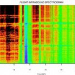 La NASA capta por primera vez sonidos al borde del espacio