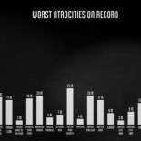 La Segunda Guerra Mundial explicada en un genial documental interactivo