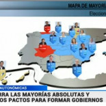 Guerra en TVE… Los redactores se niegan a firmar manipulaciones, la dirección se lo encarga a ‘los sumisos’