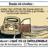 El respeto en España