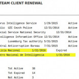 El gobierno español contrató a la empresa hackeada @hackingteam que espía e infecta a ciudadanos por valor de 3,4M €