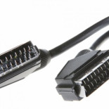 Adiós a otro pedazo del siglo XX: descansa en paz, euroconector