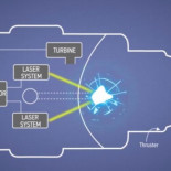 Patentan motores nucleares para aviones comerciales