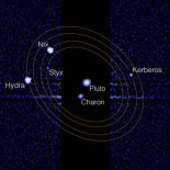 ¿Por qué podemos ver galaxias lejanas con detalle pero no Plutón?