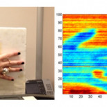 Nuevos componentes para un sistema de visión en el rango de terahercios