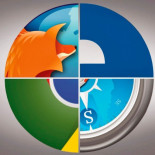 Así ha cambiado el uso de los navegadores de Internet en el mundo