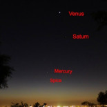 El descubrimiento de Urano, congeladores en la Antártida y mareas en un vaso