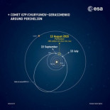 La sonda Rosetta fotografía la mayor explosión en la superficie de un cometa
