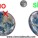 ¿Existen mareas en tierra firme?