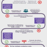Cómo domesticar la lucha en un ERE para despedir amistosamente