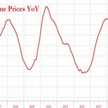 Desplome de China arrastra a los mercados y confirma desaceleración global
