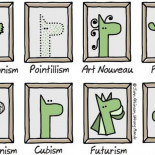 Explicando el arte moderno con una sola imagen [ENG]