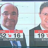 "Rigor" informativo de Telemadrid