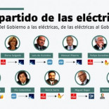 El rescate encubierto de las eléctricas