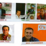 Antonio López, rey de los tránsfugas, del PSOE a Ciudadanos pasando por IU