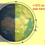 Más cosas sobre la exposición del cuerpo humano al vacío sin traje espacial