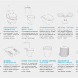 Doce retretes diferentes por el mundo
