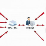 Mails, redes sociales, llamadas telefónicas… todo lo verá el nuevo supersistema de vigilancia adquirido por Interior