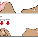 ¿Por qué hay agua dentro de esta piedra?