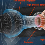 Dentro de un turborreactor