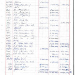 La primera aparición de Rajoy en la contabilidad de Bárcenas