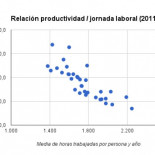 Comparándonos con Dinamarca