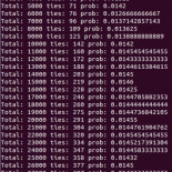 Las probabilidades del empate de la CUP