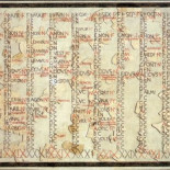 Etimologías de los meses del año