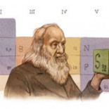 Dmitri Mendeléyev y la mano negra que evitó que ganase el Premio Nobel de Química