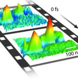 Microscopio capaz de grabar el movimiento de los electrones y permitir verlo luego a cámara lenta