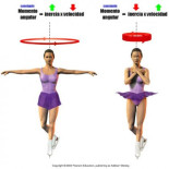 ¿Giran todas las galaxias en el mismo sentido?