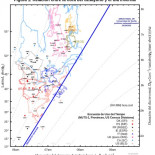 ¿A qué hora comemos?: El gráfico que demuestra que los horarios españoles son razonables