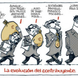 La evolución del contribuyente