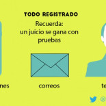 Qué pruebas reunir para demostrar que eres falso autónomo