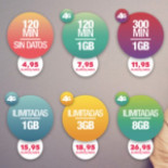 ¿Una tarifa móvil básica gratuita en España? FreedomPop la ofrecerá a partir de este verano