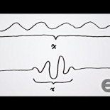 Física cuántica en un minuto: ¿Qué es el principio de incertidumbre?