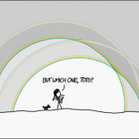 ¿Qué aspecto tendrían los arco iris en la Tierra si tuviéramos dos soles como en Tatooine? [ENG]