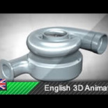 Cómo funciona y cómo se fabrica un turbocompresor