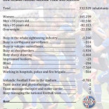Cómo eligió Islandia a los jugadores de su selección [HUMOR]