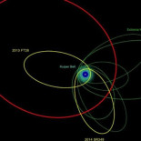 La caza del Planeta X continúa con el descubrimiento de tres objetos transneptunianos