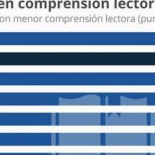 Los adultos españoles, los segundos de Europa que peor entienden lo que leen