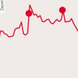 La caída espectacular de apoyos al PSOE no empezó con Pedro Sánchez