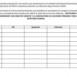 Militantes del PSOE contra la Gestora