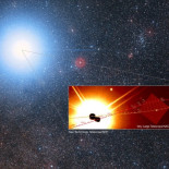 Un anillo de Einstein permitirá observar en 2028 el planeta Próxima b