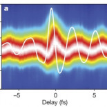 Nuevo récord hacia la electrónica de los petahercios