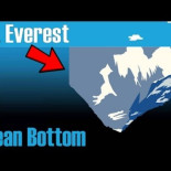 El océano es más profundo de lo que suele pensar (eng)