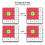El Juego de la Vida
